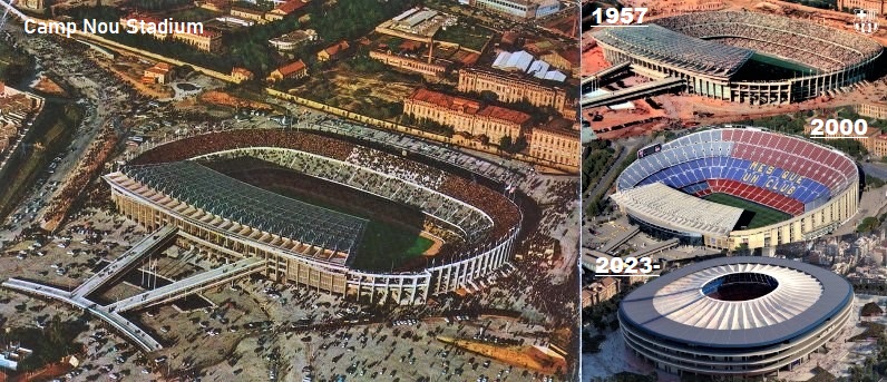 Ulang Tahun Camp Nou : Evolusi Stadion Camp Nou dari tahun 1957 hingga 2023, menampilkan transformasi arsitektur dan kapasitas stadion FC Barcelona.